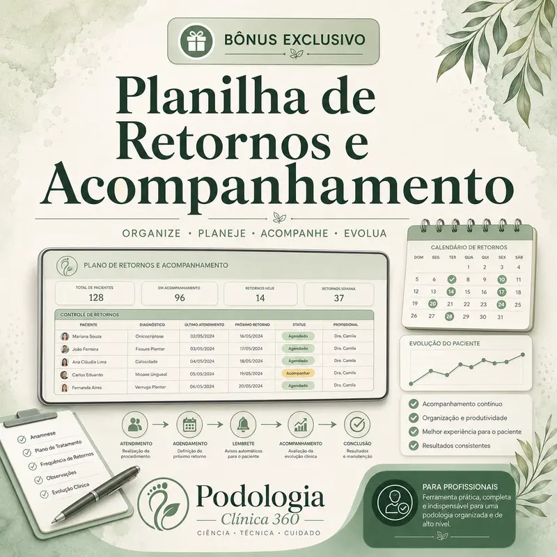 Planilha de Retornos e Acompanhamento